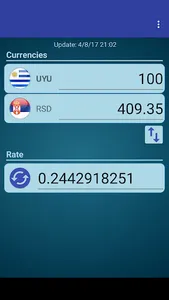 UYU Peso x Serbian Dinar screenshot 0