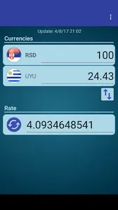 UYU Peso x Serbian Dinar screenshot 1