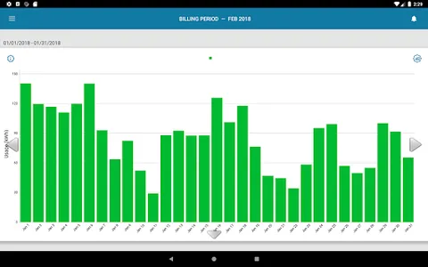 Lewes BPW screenshot 9