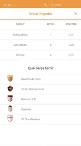 Parciais Cartoleiros screenshot 4