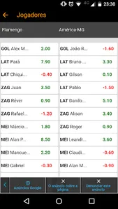 Parciais Cartoleiros screenshot 7