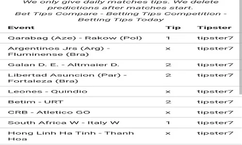 Correct Score screenshot 4