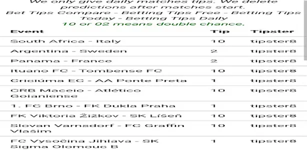 Correct Score Vip screenshot 1
