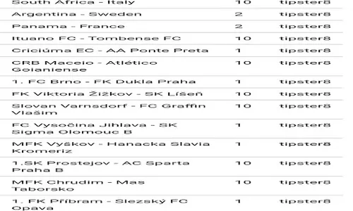Correct Score Vip screenshot 2