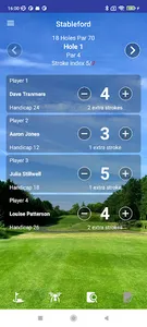 Calcot Park Golf Club screenshot 4