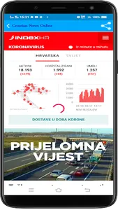 Croatian News All screenshot 4