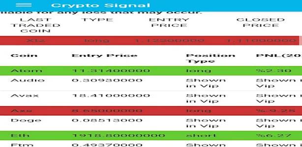 Crypto Signal and Trade Signal screenshot 0