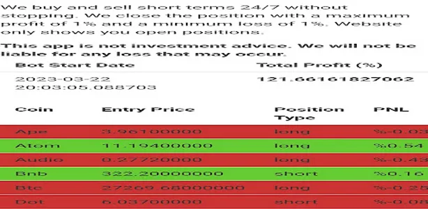 Crypto Signal and Trade Signal screenshot 2