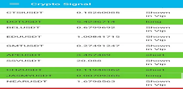 Crypto Signals Buy Sell screenshot 0