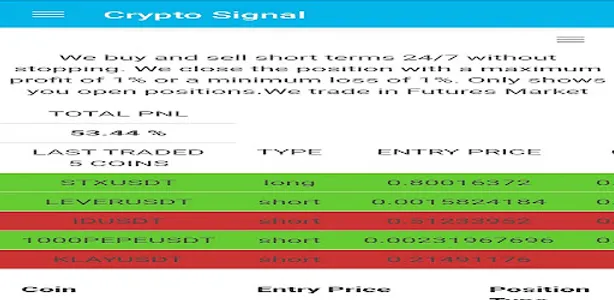 Crypto Signals Buy Sell screenshot 3
