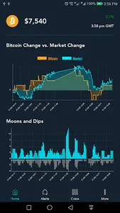Lambo Time - Cryptocurrency Si screenshot 1