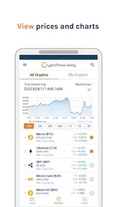 CryptoTimes Daily screenshot 4