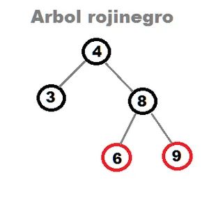 Cuestionario de Estructuras de screenshot 1