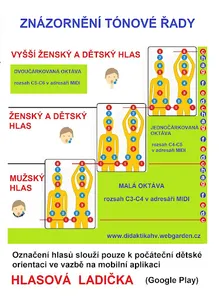 Hlasová ladička, voice tuner screenshot 2