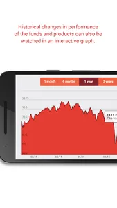 Generali Investments screenshot 2