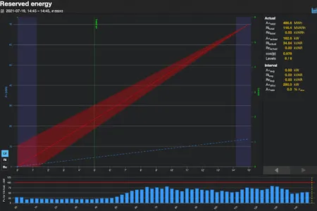 Flowbox screenshot 1