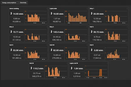 Flowbox screenshot 2