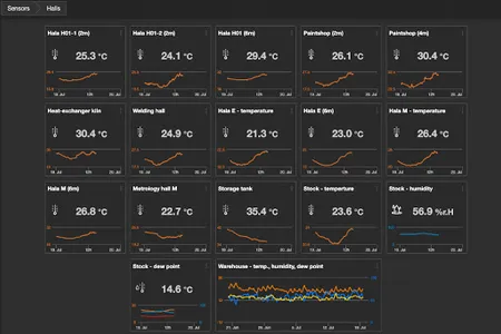 Flowbox screenshot 3