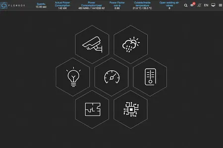 Flowbox screenshot 7