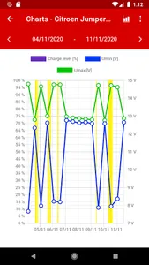 ONI system screenshot 5