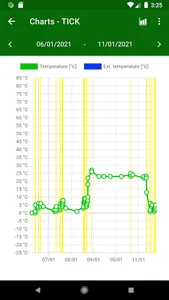 TICK tracker screenshot 6
