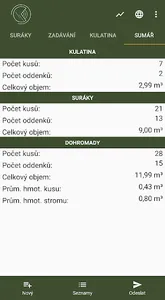 Kubírovačka - a great tool for screenshot 2