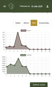 Kubírovačka - a great tool for screenshot 5