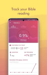 Daily Devotional Bible App screenshot 4