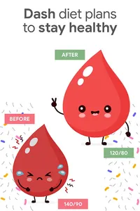 Dash diet : Food Tracker screenshot 3