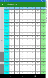 ＬＯＴＯ６管理 screenshot 13