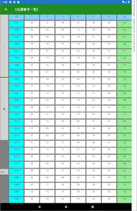 ＬＯＴＯ６管理 screenshot 20