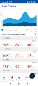Datos Health Remote Monitoring screenshot 1
