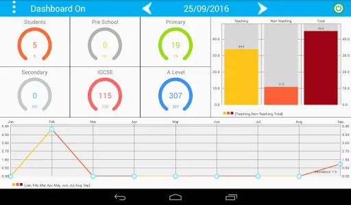 EzeeEdu screenshot 1