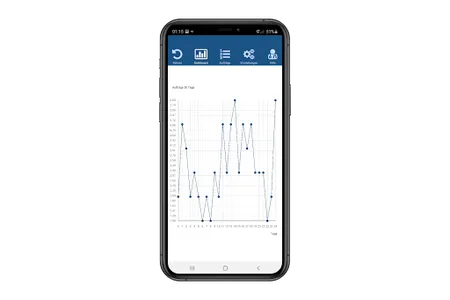WAWI Status für JTL screenshot 3