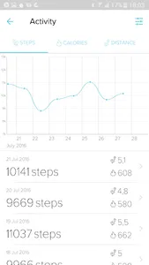 FITvigo screenshot 1