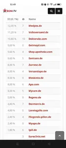 Coupons and cashback app screenshot 3