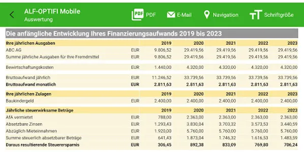 ALF-OPTIFI Baufinanzierung screenshot 4