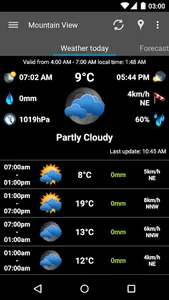 AmberHome Weather screenshot 0