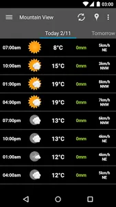 AmberHome Weather screenshot 3