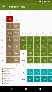 Periodic Table (Chemistry) screenshot 0