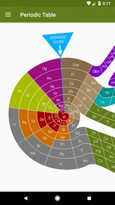 Periodic Table (Chemistry) screenshot 1