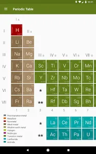 Periodic Table (Chemistry) screenshot 6