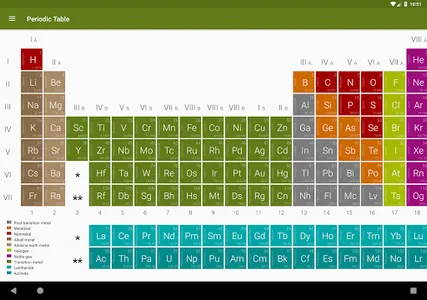 Periodic Table (Chemistry) screenshot 7