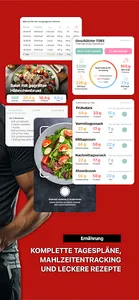 Balance Fitness screenshot 3