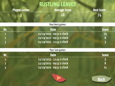 Rustling Leaves screenshot 21