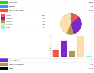 Classytime - Arbeitszeiterfass screenshot 4