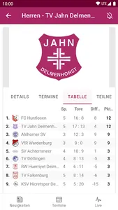 TV Jahn Delmenhorst 1909 screenshot 2
