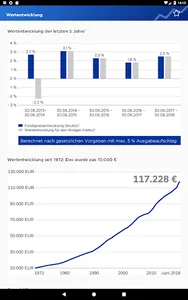 hausInvest screenshot 10