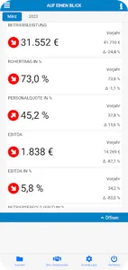 ContaxReport screenshot 0