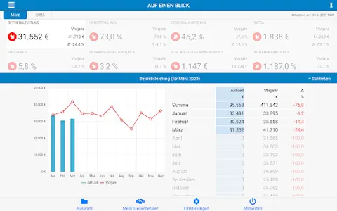 ContaxReport screenshot 9